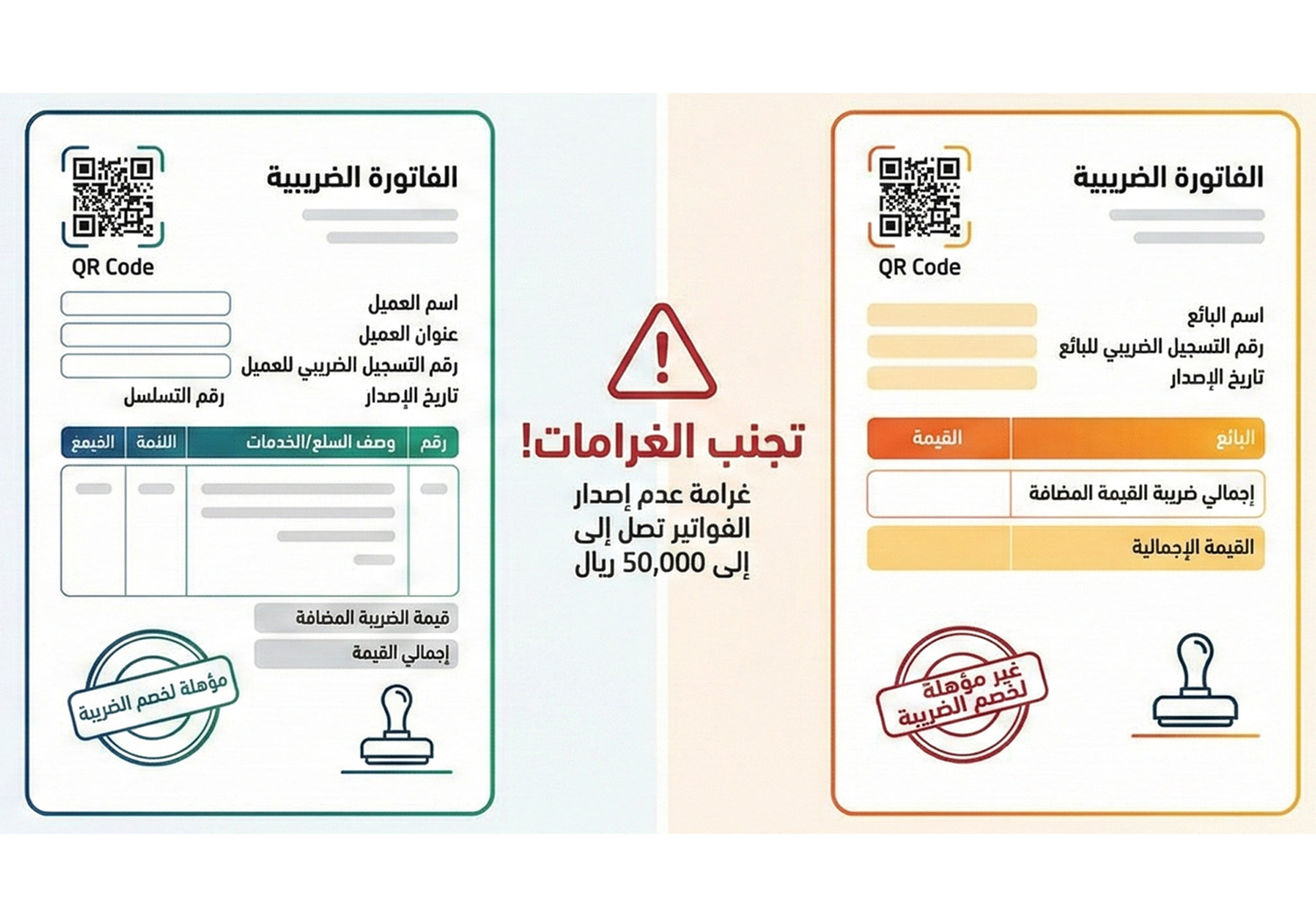 الفرق بين الفاتورة الضريبية والمبسطة: دليل أصحاب الأعمال لتجنب الغرامات
